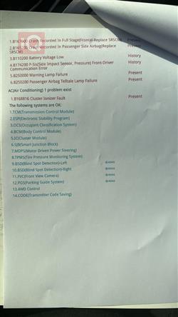 کیا سپۆرتاج